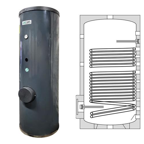 34 - BSXV-I series – With two large-surface flexible heat exchangers category image