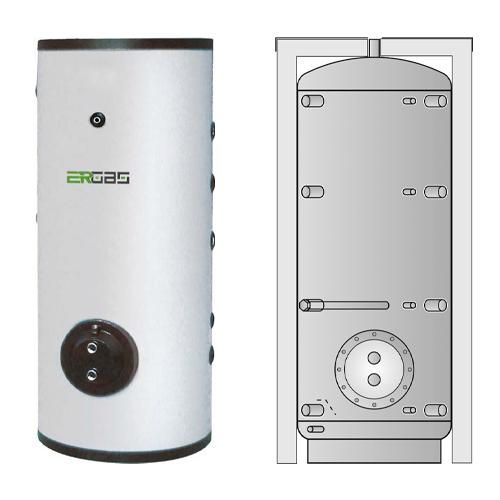 42 - BXX / BXX-I - Stainless steel indirect storage with one / two removable heat exchanger(s) category image