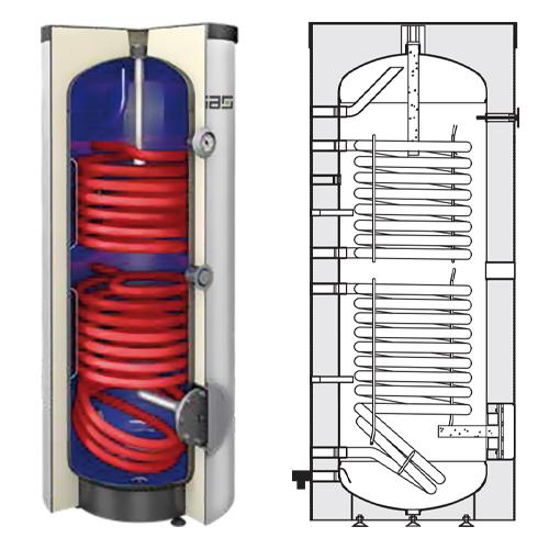37 - BSF-A, SOI-A, SRN-A, 'A' energy class indirect storage with heat exchanger category image